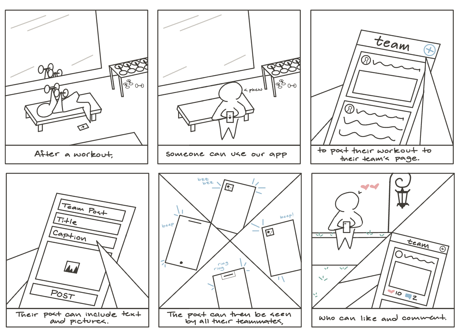 Eight screens of the Blue app prototype